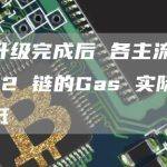 Layer2依然是坎昆Dencun升级的最大受益者