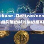 狗狗币（DOGE）期货合约的推出时间推迟