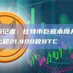 加密货币记者Ali Martinez在社交媒体最新发文