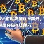 SLERF短时突破0.6美元，24小时交易量突破4亿美元