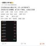 在币圈你必须知道的大事