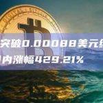 ALITA突破0.00088美元续创新高