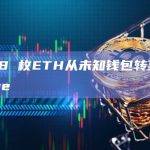 8688 枚ETH从未知钱包转至Coinbase