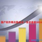 国产软件概念股龙头一览表最新2024