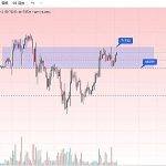 比特币（BTC）史上最大交割 千点行情又来了？