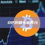 OP突破4.8美元