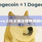 Aevo宣布其交易和质押奖励计划现已上线
