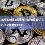 贝莱德增持7770枚BTC
