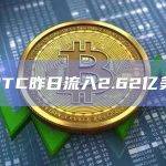 FBTC流入2.62亿美元