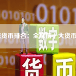 主流货币排名：全球前十大货币榜单