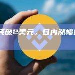 WIF币今日价格突破2美元