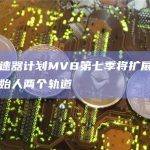 币安加速器计划MVB第七季