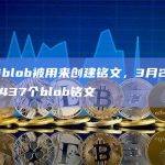 以太坊blob被用来创建铭文