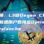 L3链Degen Chain每日新增用户数接近Optimism和Avalanche