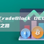 TradeBlock DCG为什么关闭