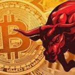 BTC/比特币已到高危区间？