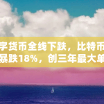 数字货币全线下跌，比特币价格暴跌18%，创三年最大单日跌幅，这轮做空会是比特币崩盘的前兆吗（网络货币比特币）