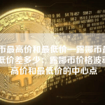 露娜币最高价和最低价—露娜币最高价和最低价差多少：露娜币价格波动：最高价和最低价的中心点