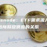 比特币价格再次冲击ATH
