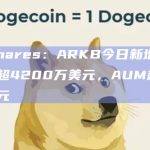 ARKB今日新增净资产超4200万美元