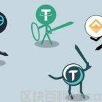 原力币有升值空间大吗？2024年元宇宙概念币有哪些?