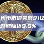RWA代币市值突破91亿美元，24小时涨幅达9.5%