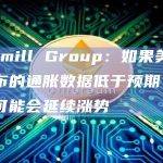 比特币会延续涨势吗？