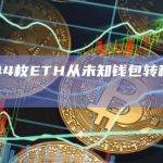 30,844枚ETH从未知钱包转移到OKEx