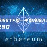 现货比特币ETF周一平均净流入资金量高于其它交易日