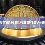 IBIT昨日数据
