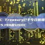 USDC Treasury新增铸造50,585,194枚USDC