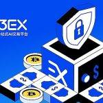 BTC减半前又现震荡行情：3EX AI交易在波动市场中的应用