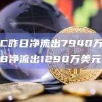 GBTC净流出7940万美元
