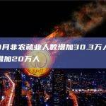 美国3月非农就业人数增加30.3万人