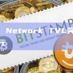 SSV Network TVL突破15亿美元