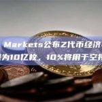 Zeta Markets是Solana链上永续合约交易平台