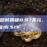 ENA币今日价格最新跌破0.97美元