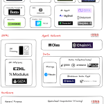 AIxCrypto的三种途径