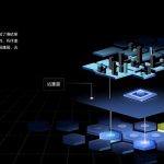 Meta Earth：模块化公链的技术革新与市场潜力解析