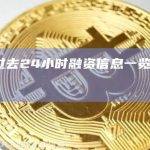 24小时区块链融资重要信息