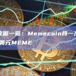 本周解锁数据一览：Memecoin将一次性解锁价值超1.4亿美元MEME