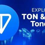 支持TON币的交易所有哪些？