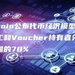TON生态Click-to-Earn游戏项目Notcoin公布代币经济模型