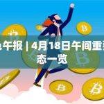 金色午报 | 4月18日午间重要动态一览