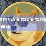 SLERF代币交易所交易总额突破60亿美元
