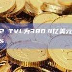 以太坊L2 TVL7日跌幅0.82%