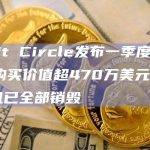 Merit Circle发布一季度财报：总共购买价值超470万美元的BEAM且已全部销毁