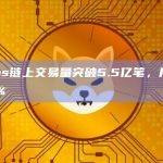 Aptos链上交易量月增长超10%