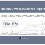 Web3安全 —— 隐藏的千亿市场