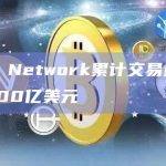 Pyth Network在第一季度总结报告
